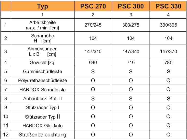 psc prospekt 2011 nr.2